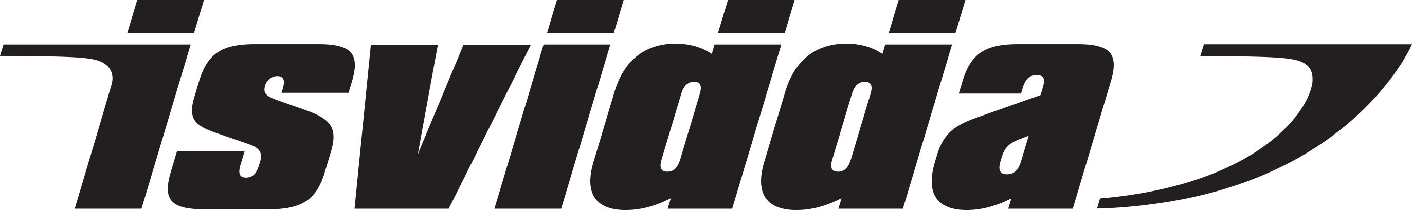 ISVIDDA